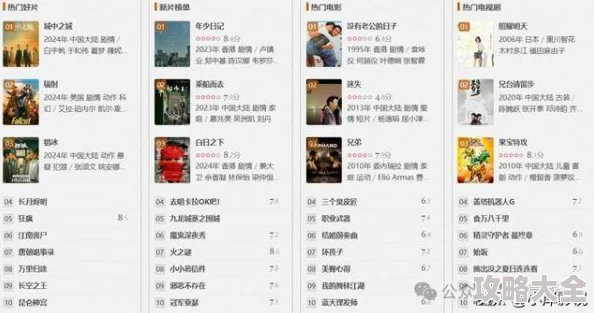 日韩免费一区最近上线了多部高清无码电影，备受追捧