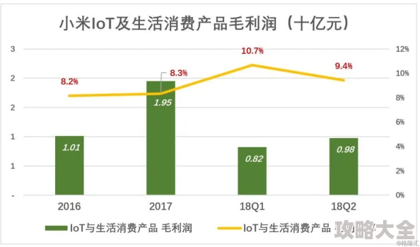 一区二区三区毛AAAA片特级春节期间网络流量激增观影人数创新高