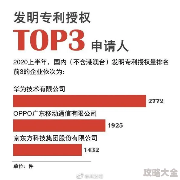 国产高清在线视频一区二区三区最新资源已更新请及时观看