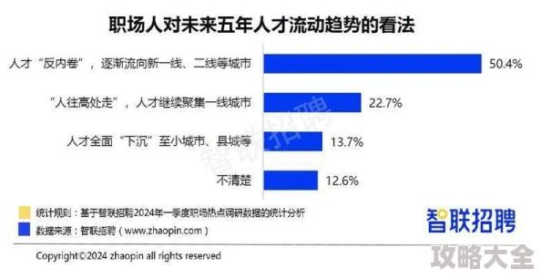 2024大人玩的游戏大揭秘！受欢迎Top10榜单，惊喜加入全新爆款等你来探
