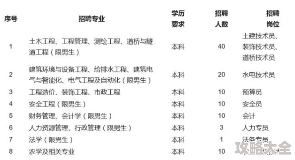 步非烟cv小小的菜单1到600ASMR哄睡资源持续更新福利满满