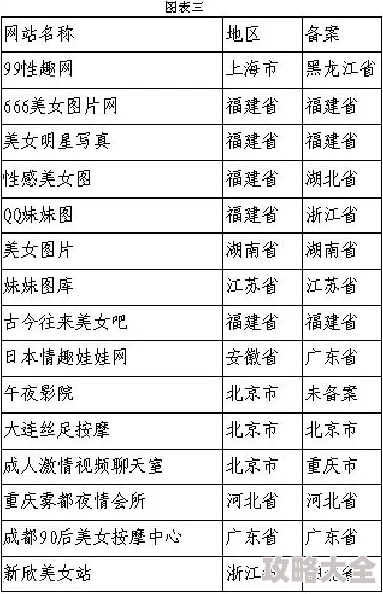 海角社区乱精品内容低俗传播不良信息已被举报