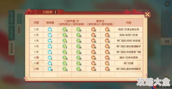 2024热门解析：梦幻西游无双版师门任务全面介绍与攻略