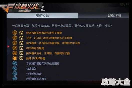 2024热门少女前线手游：冲锋枪与突击步枪全面测试攻略详解