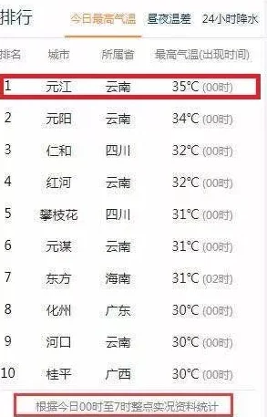 久久精品国产在热亚洲完整版据说主演片酬创下新高引发业内热议