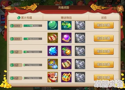 梦幻西游无双版：2024最新攻略，如何高效利用仙玉提升战力