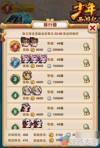 2024热门攻略：少年西游记快速升级秘诀，等级飙升技巧大揭秘