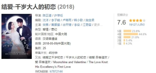 原片名“看全黄大片狐狸视频在线观看”涉嫌传播非法色情内容，已被举报至相关部门依法查处