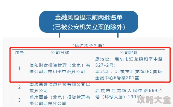 火辣福利网涉嫌传播非法色情内容已被警方查封