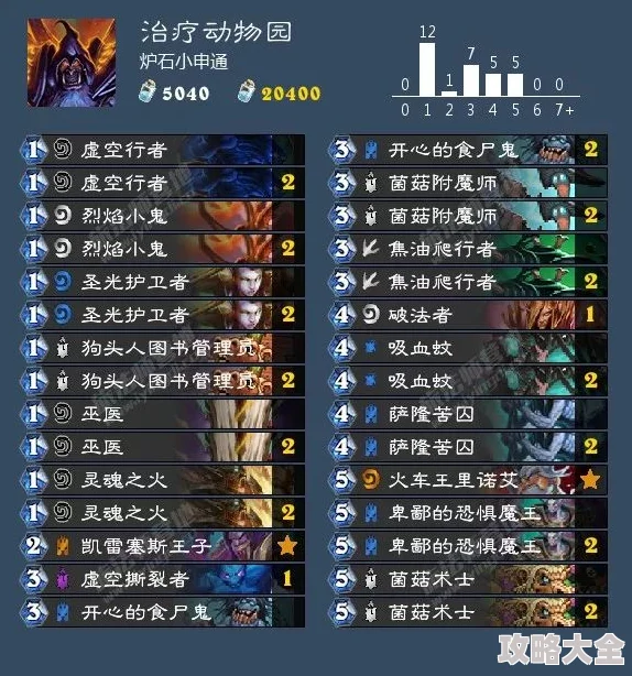 炉石传说动物园亚服冲传最新攻略：热门卡组心得与实战解析