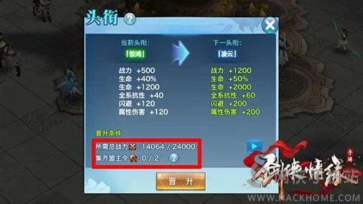 剑侠情缘手游：2024最新热门战力提升全攻略解析