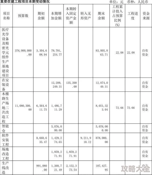2024热门攻略：高效捕捉技巧，一起来捉妖嫦娥新策略解析