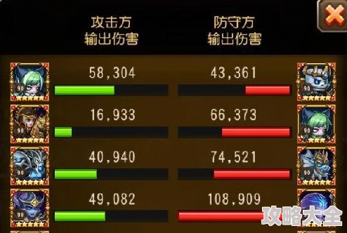 刀塔传奇远征最新热门阵容：沉默双头引领强势搭配
