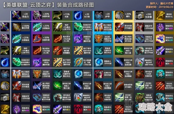 云顶之弈装备新增强力神器与全新羁绊效果等你体验