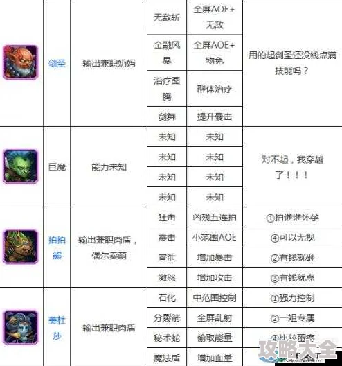 刀塔传奇v3.0版本重大更新：全新副本挑战揭秘