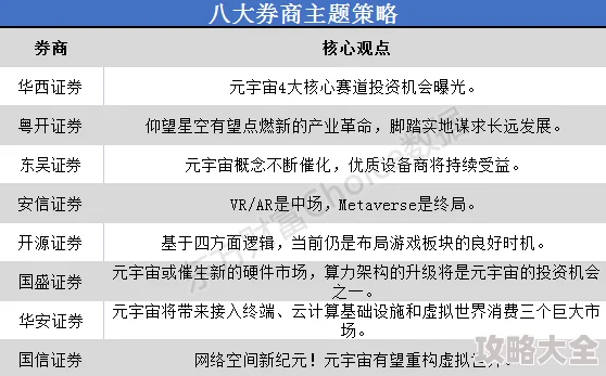 绑定大RB攻略系统2025元宇宙恋爱指南带你俘获AI伴侣的心