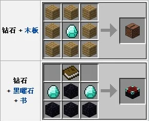 我的世界高效挖矿秘籍：树形挖矿法，助你轻松挖获海量钻石&热门新技巧！