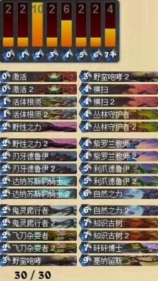 炉石传说TS周报：最新热门小德卡组强势登顶T1梯队
