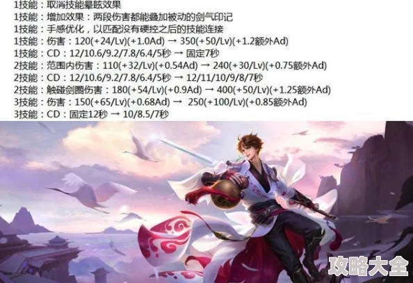 王者荣耀：深度解析李白英雄，最新热门打法与实战心得分享
