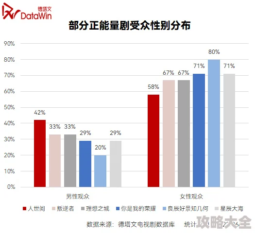 歪歪羞羞漫画题材受众与内容尺度及发展趋势探索分析