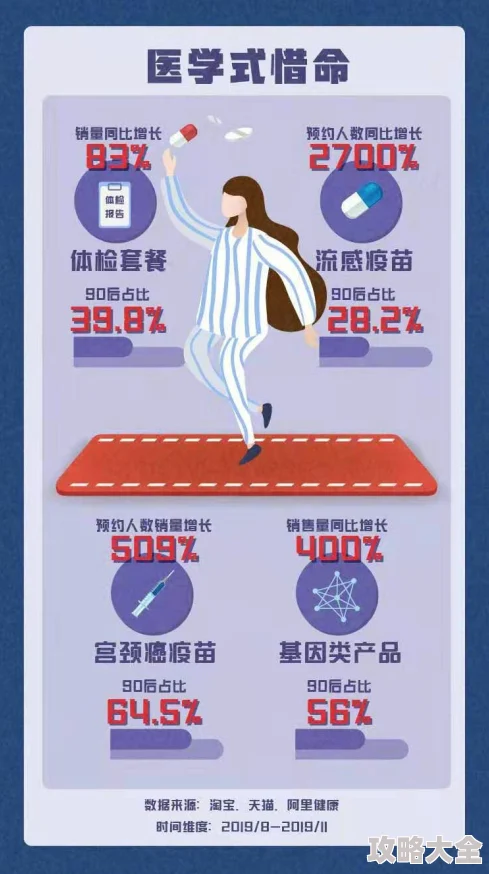 丁香亚洲权威医学健康科普平台助力守护2025全民健康