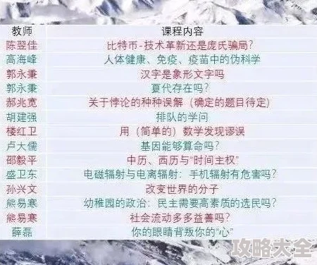 每日一题挑战，单次鉴定最新花费元宝数揭晓！
