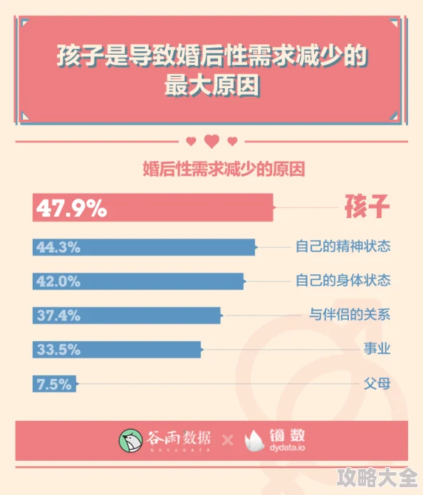 狠狠躁夜夜躁人人爽天天3反映了某些群体对感官刺激的追求和渴望引发对网络亚文化传播的思考