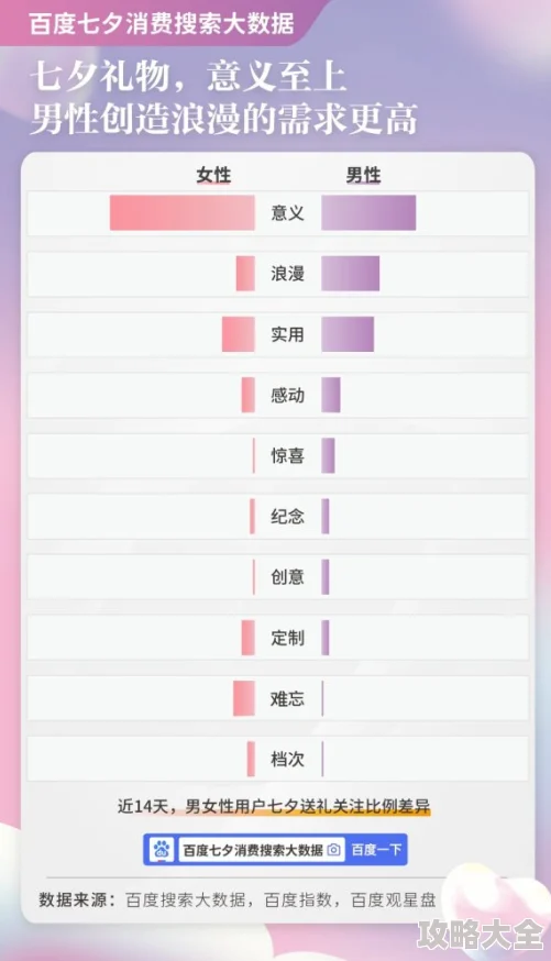 男同志gy www.网站为什么提供个性化推荐服务更懂用户为何备受推崇