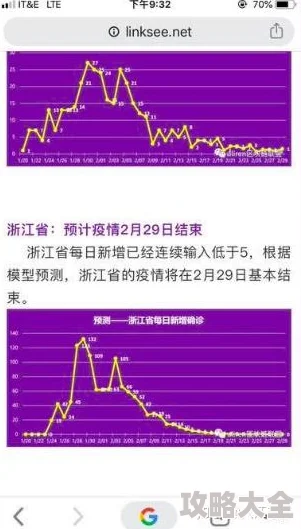 斯巴达污点整理时间表格图为什么剧情反转不断为何引人入胜