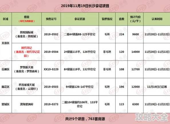 曹操传2024最新每日开服及新区时间表速递