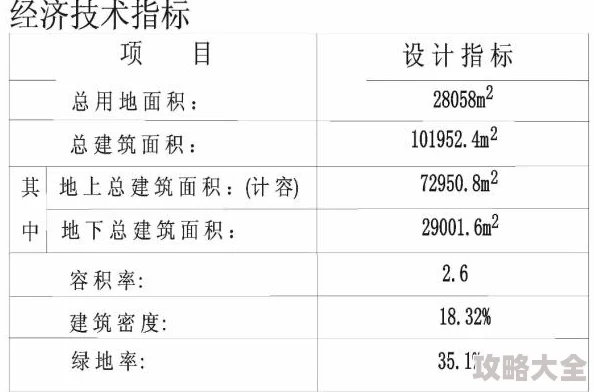 曹操传2024最新每日开服及新区时间表速递