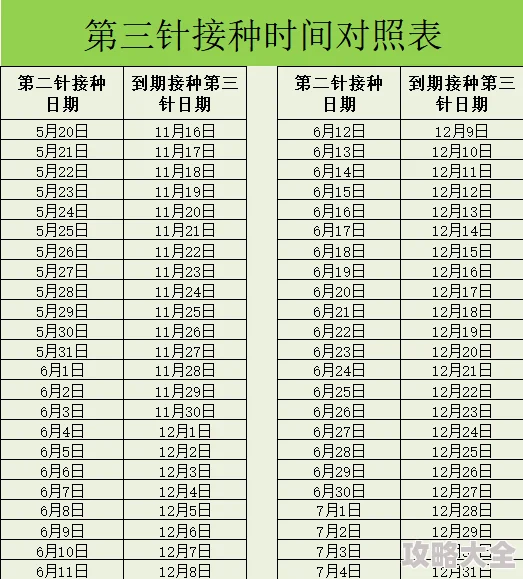 曹操传2024最新每日开服及新区时间表速递