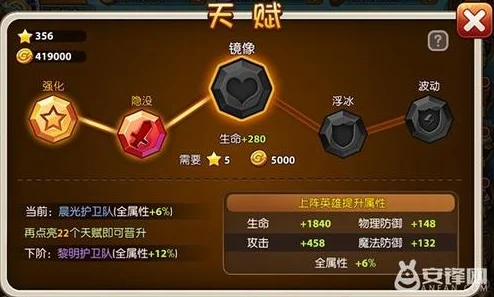 2024热门推荐：轩辕剑之天之痕少年李世民天赋加点攻略