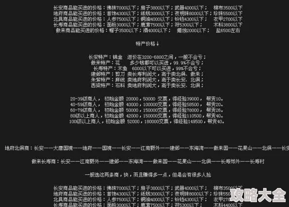 2024刺客天下城市跑商最新快速赚钱秘籍与热门攻略