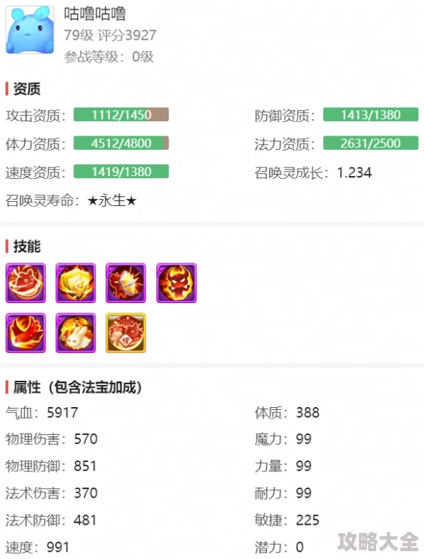 2024热门推荐：梦幻西游无双版龙宫顶尖召唤兽精选指南
