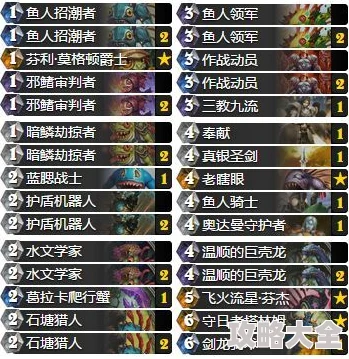 炉石传说：邪鳍审判者深度分析及热门萌鱼骑卡组推荐