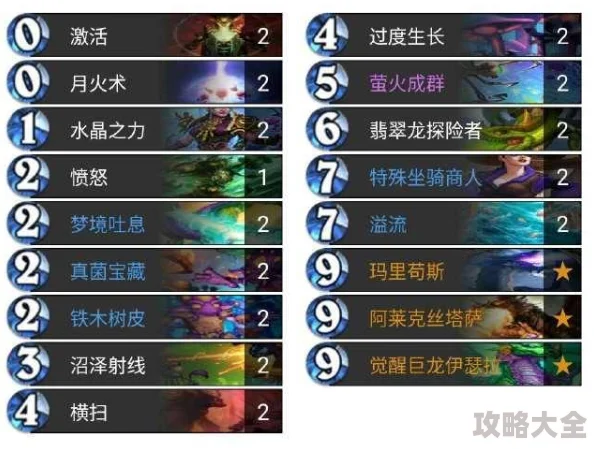 2024战斗吧剑灵：最新热门推荐卡片，哪些更胜一筹？