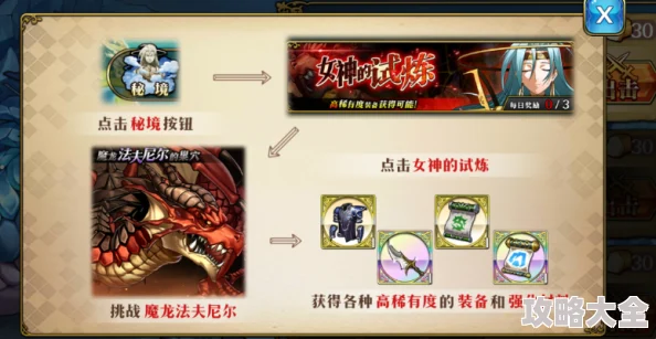 梦幻模拟战女神试炼掉落装备大全及最新热门解析