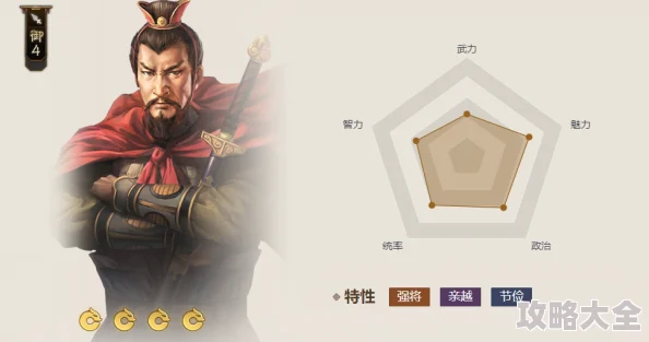 2024热门解析：武神赵子龙手游中朱治武将组合攻略详解