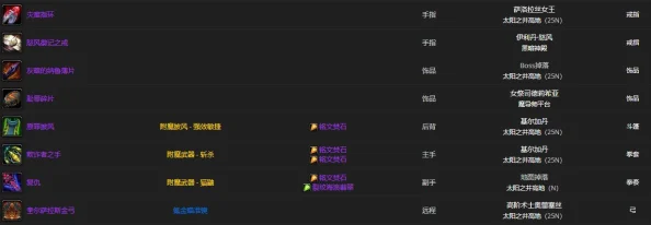 龙戒手游2024最新热门装备获取攻略大全