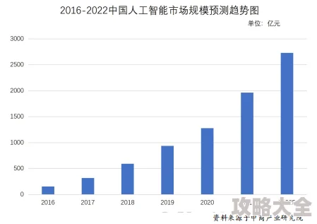 馒头导航虚拟现实教育普及成就未来学习新模式