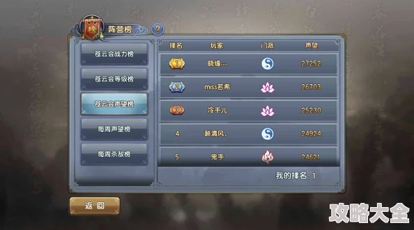倚天屠龙记手游：最新热门阵营左使称号获取攻略详解