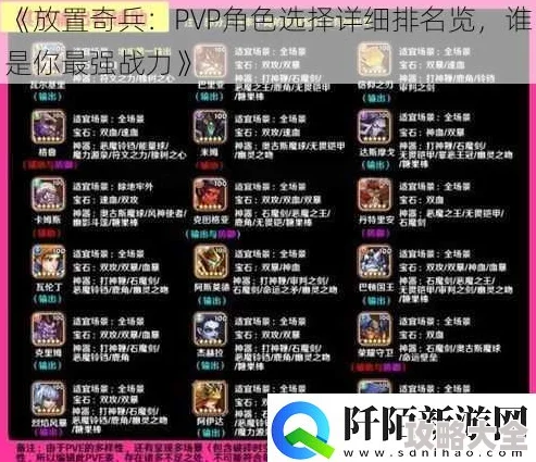 2024最新放置奇兵PVP角色选择指南：详细排名与热门英雄一览