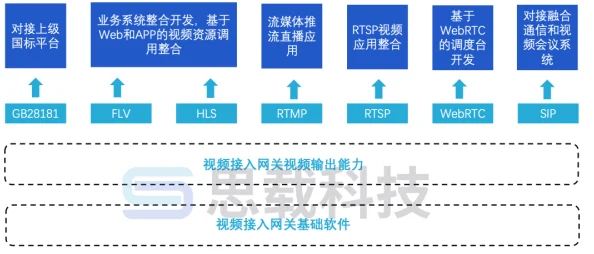 国产不卡视频一区二区在线观看内容审查与监管挑战及技术发展趋势