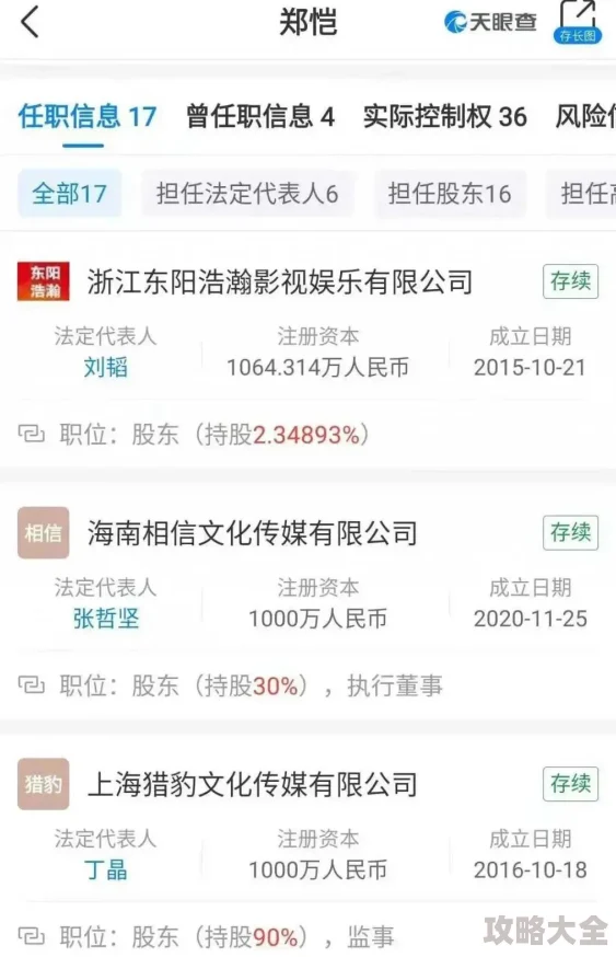 走近娱乐圈之公司倒闭三百遍揭秘娱乐产业残酷生存法则与逆袭之路