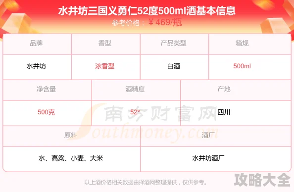 2025年大闹三国体力分配全面指南，智能化管理，充分榨取每一滴体力价值