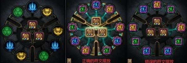 DNF召唤师护石符文完美推荐，打造最强召唤流派