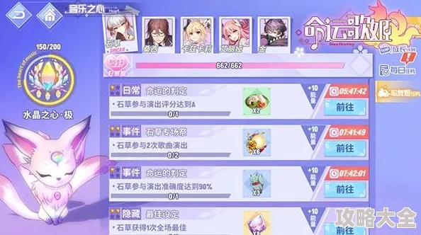盲盒派对歌姬小喵培养攻略 ｜ 如何打造最强小喵角色