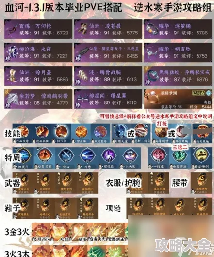 探究逆水寒手游玄机PVE模式下装备搭配策略与实践