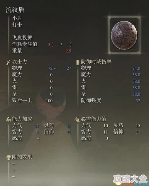 艾尔登法环BOSS追忆用途详解：如何最大化利用奖励